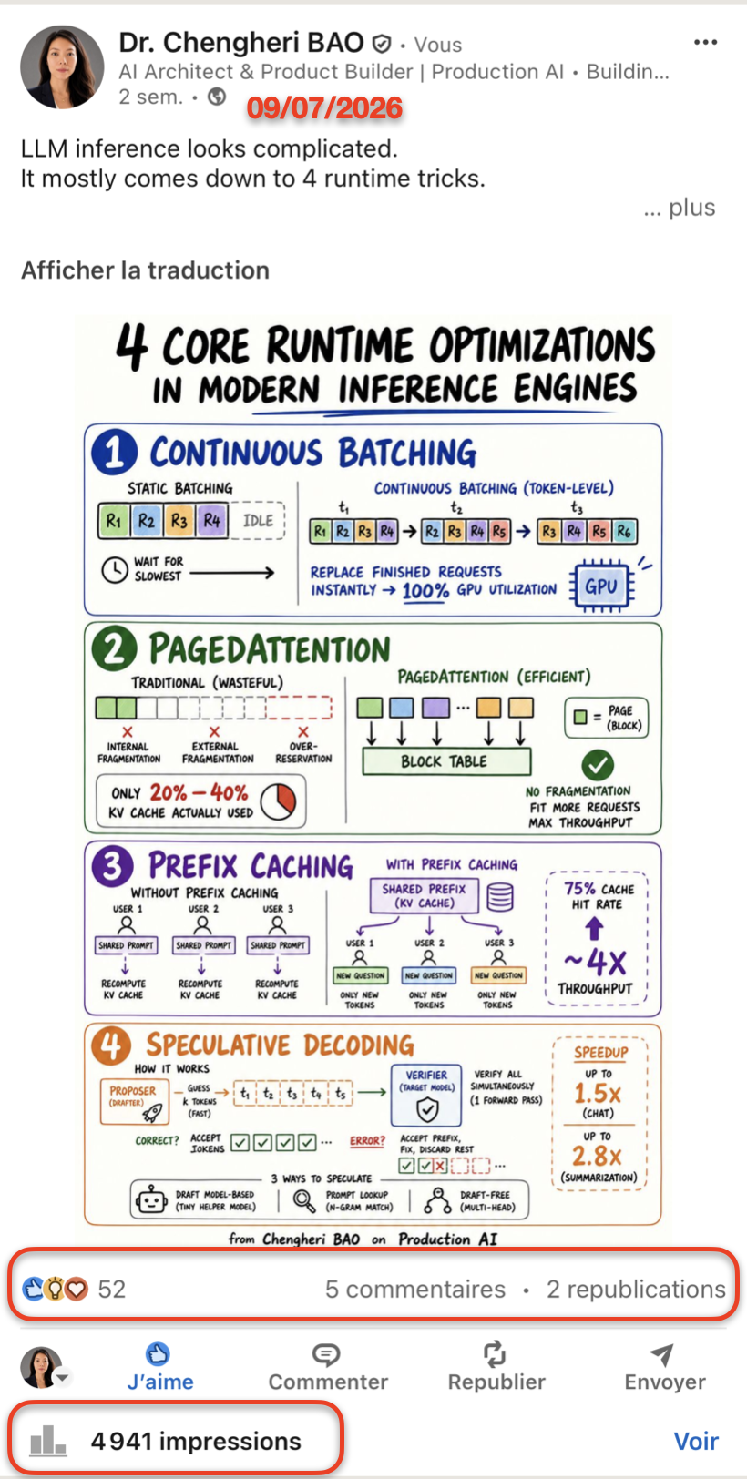 LinkedIn post: achieving ultra-fast LLM inference